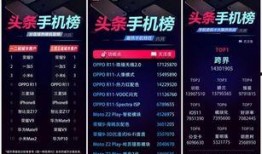 今日头条爆料口红